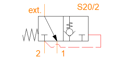 CDE20
